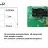 Termostat gazowy Schild TOB-313W regulator temperatury pokojowej