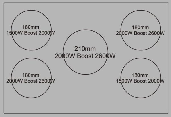 Płyta indukcyjna Schild 770PS 7200W booster 5 stref grzewczych 77cm szkło ceramiczne