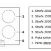 Płyta indukcyjna Schild 770PS 7200W booster 5 stref grzewczych 77cm szkło ceramiczne