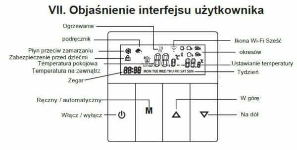 Schild EP-15WiFi sterownik na wyjściu 230V, termostat, czujnik, regulator temparatury pokojowej