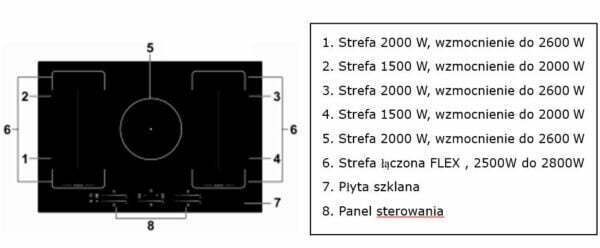 Płyta indukcyjna Schild 770SFI 7200W booster 5 stref grzewczych/ ŁĄCZONE POLA 77cm / GRILL/ Barbecue