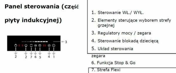 Płyta indukcyjna Schild C9SET z okapem, wyciągiem, łączone pola. Wbudowany okap. COMBO