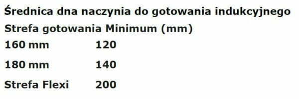 Płyta indukcyjna Schild C9SET z okapem, wyciągiem, łączone pola. Wbudowany okap. COMBO