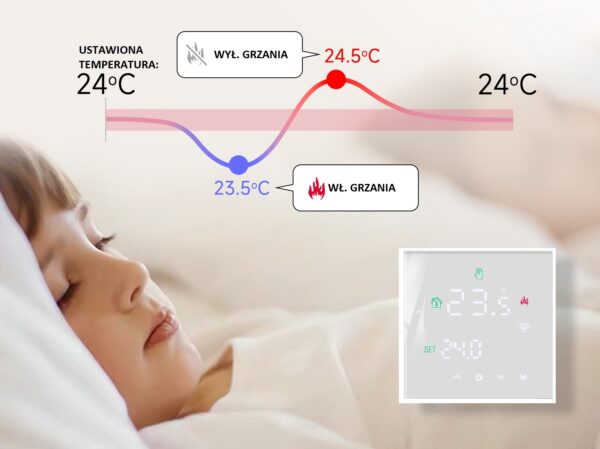 TUYA Gazowy Schild BPW-06W-WIFI regulator temperatury, czujnik, sterownik, termostat- do pieca gazowego, elektrycznego, na pelet, ekogroszek itd – zwarcie