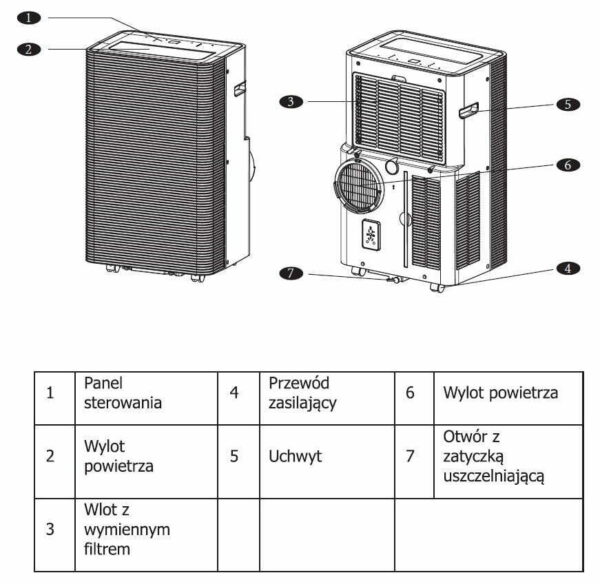 Klimatyzator przenośny 4w1 SCHILD 1251CA WiFi Tuya Smart Life gaz R290