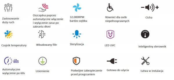 Płytka/ płaska czarna Bardzo szybka, mocna i profesjonalna suszarka do rąk Schild 3910Black wykonana ze stali nierdzewnej w kolorze czarnym